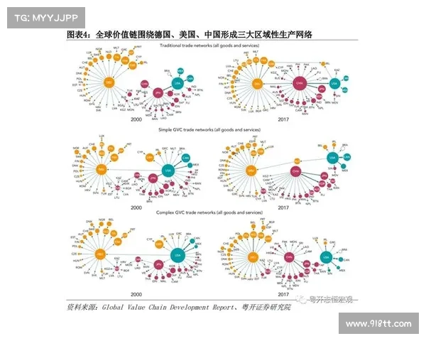 以尔卡迪为核心探讨新时代下数字经济发展对全球产业格局的深远影响 以尔卡迪为核心探讨新时代下数字经济发展对全球产业格局的深远影响